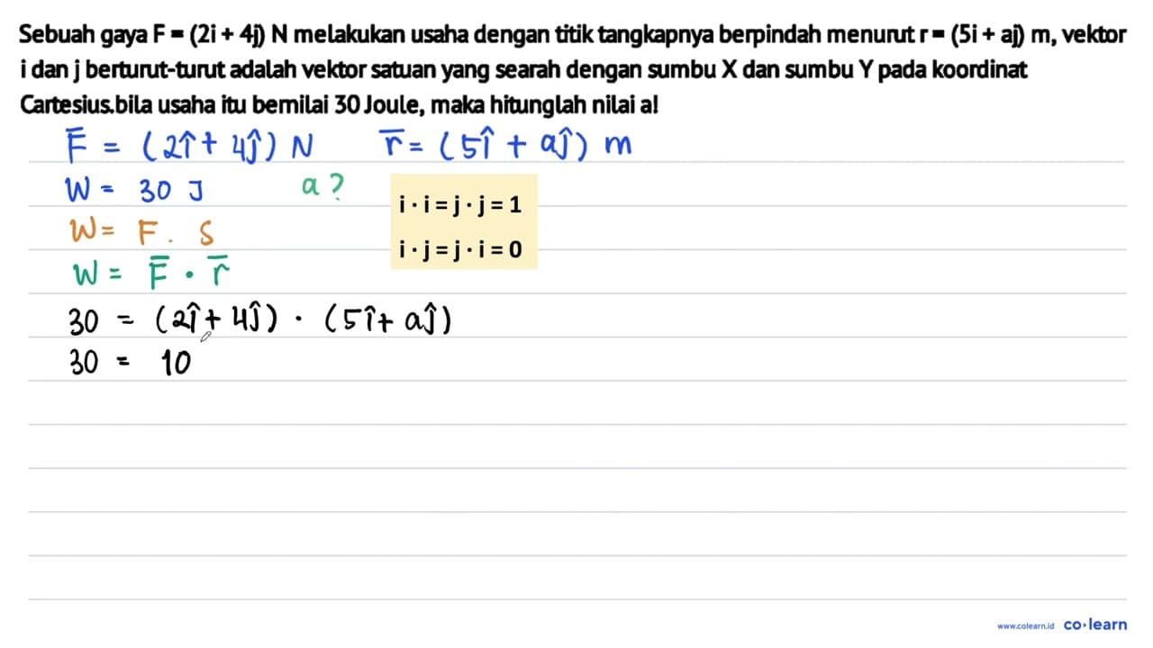 Sebuah gaya F=(2 i+4 j) N melakukan usaha dengan titik