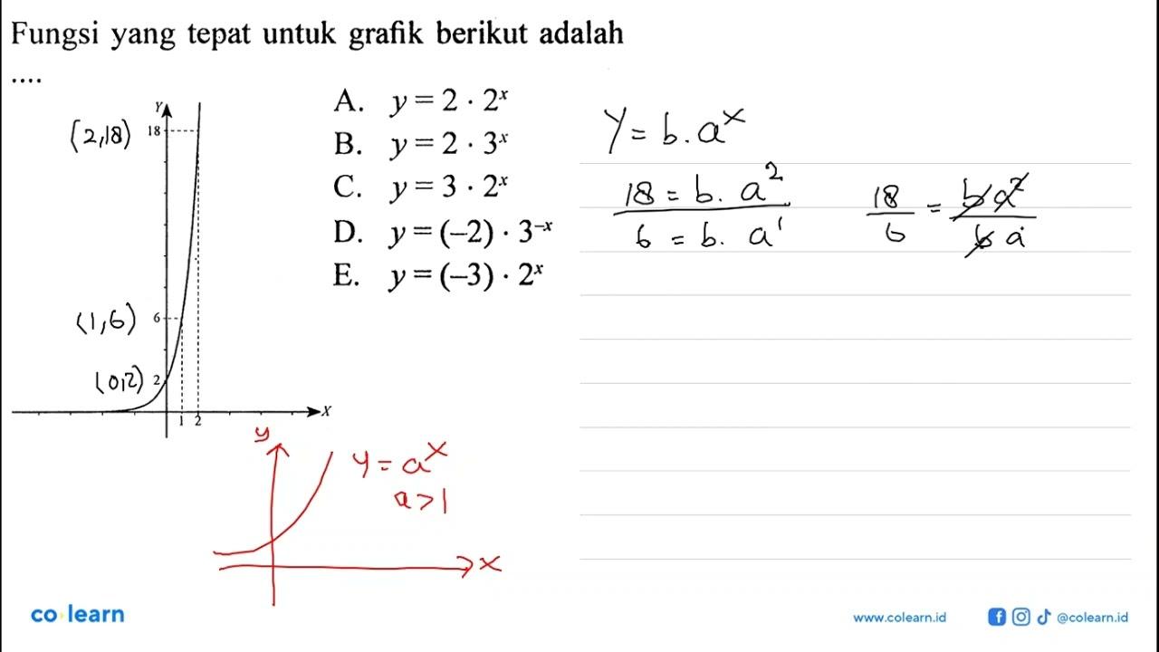 Fungsi yang tepat untuk grafik berikut adalah.... Y 18 6 2