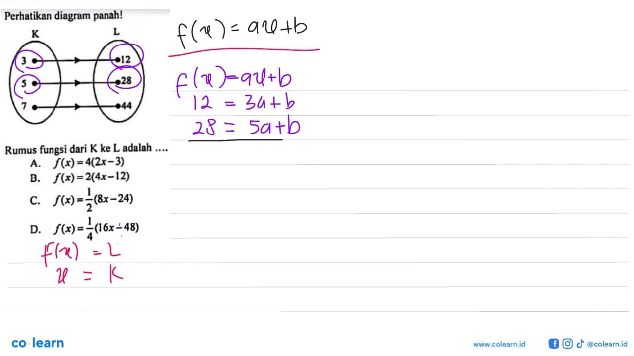 Perhatikan diagram panah! K 2 3 7 L 12 28 44 Rumus fungsi