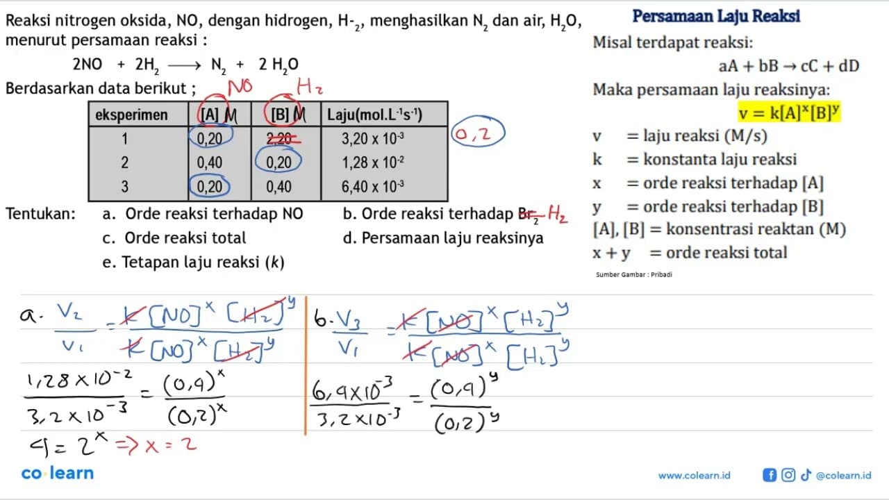 Reaksi nitrogen oksida, NO, dengan hidrogen, H2^-,