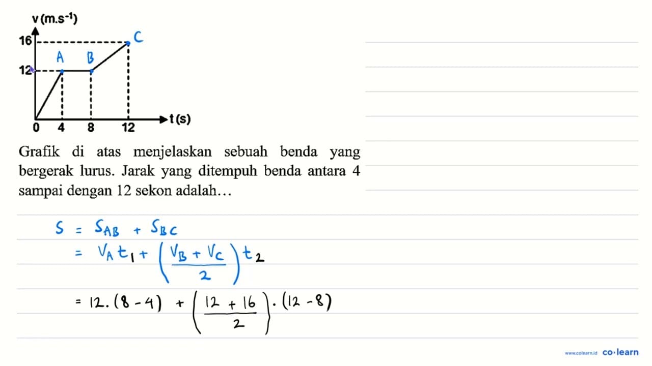 Grafik di atas menjelaskan sebuah benda yang bergerak