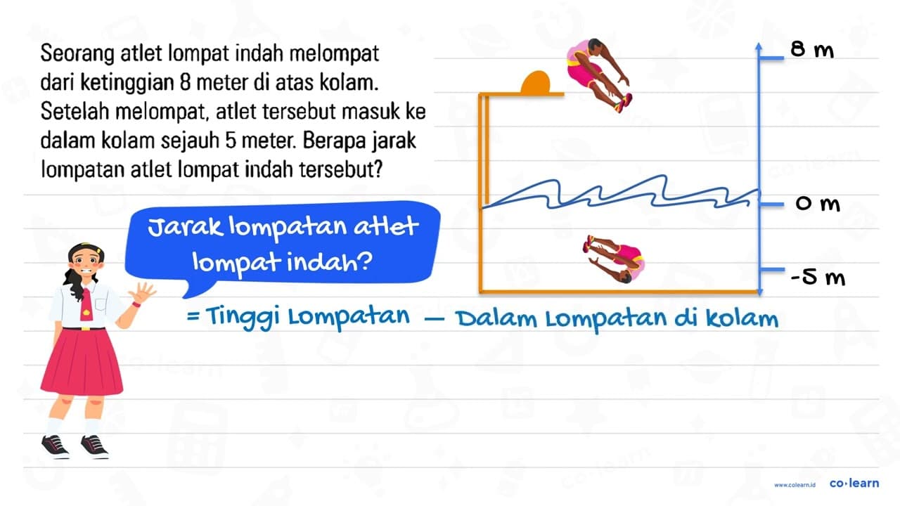 Seorang atlet lompat indah melompat dari ketinggian 8 meter