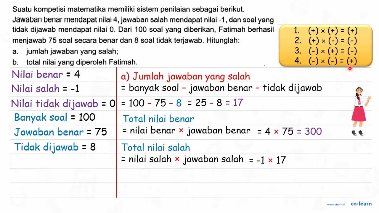 Suatu kompetisi matematika memiliki sistem penilaian