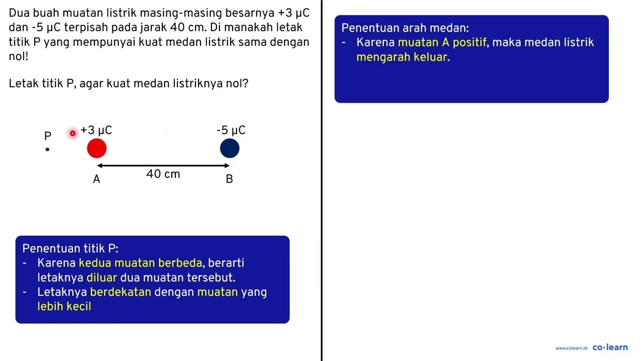 Dua buah muatan listrik masing-masing besarnya +3 muC dan