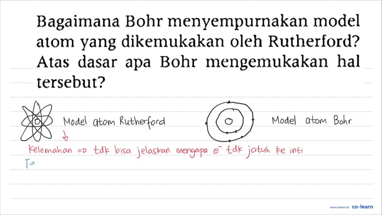 Bagaimana Bohr menyempurnakan model atom yang dikemukakan