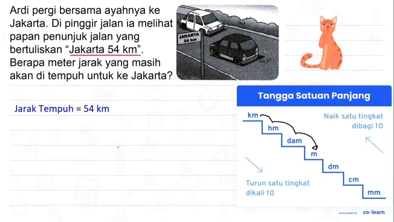 Ardi pergi bersama ayahnya ke Jakarta. Di pinggir jalan ia