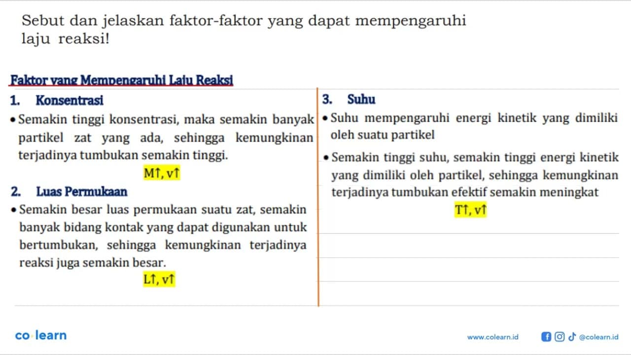 Sebut dan jelaskan faktor-faktor yang dapat mempengaruhi