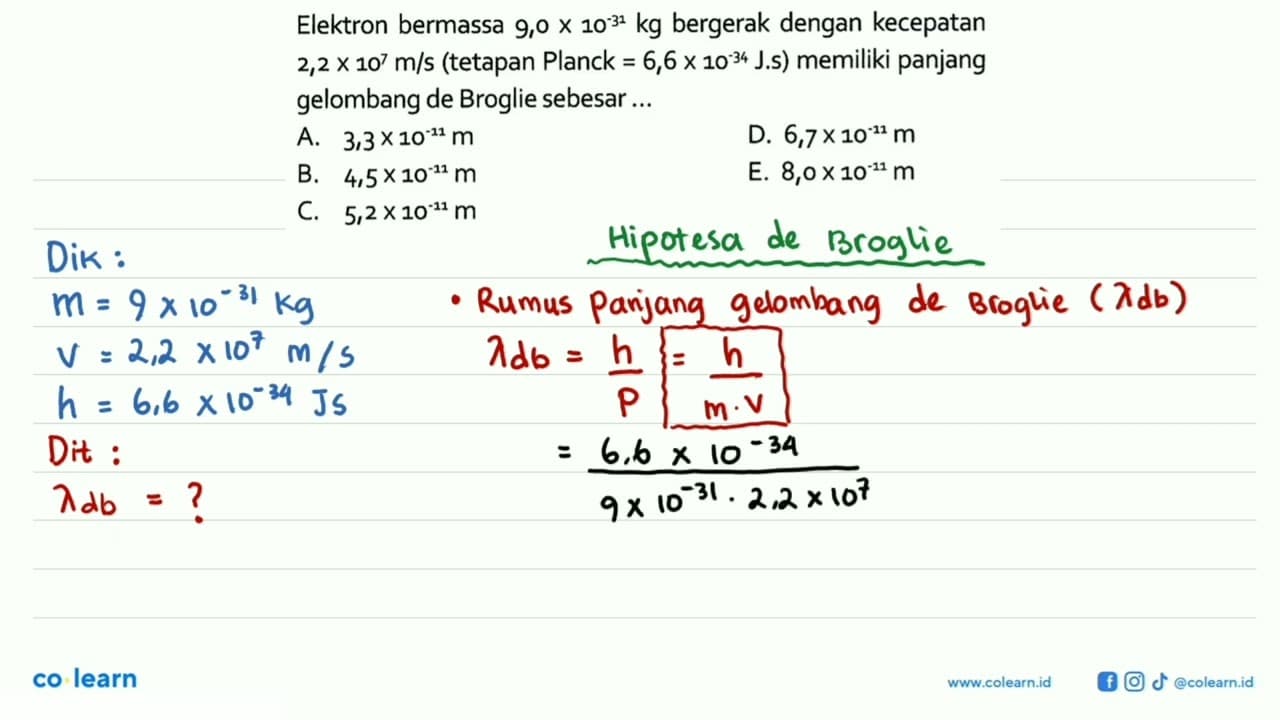 Elektron bermassa 9,0x10^(-31) kg bergerak dengan kecepatan