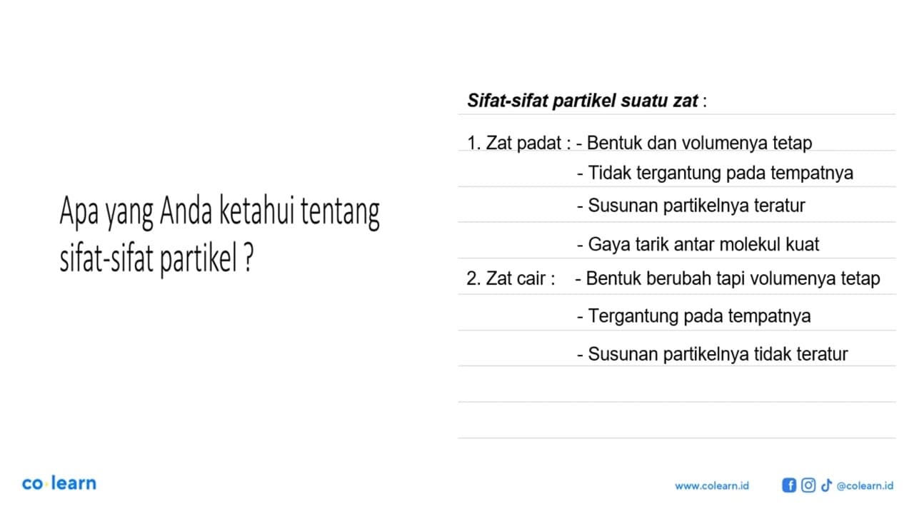 Apakah yang Anda ketahui tentang sifat-sifat partikel?