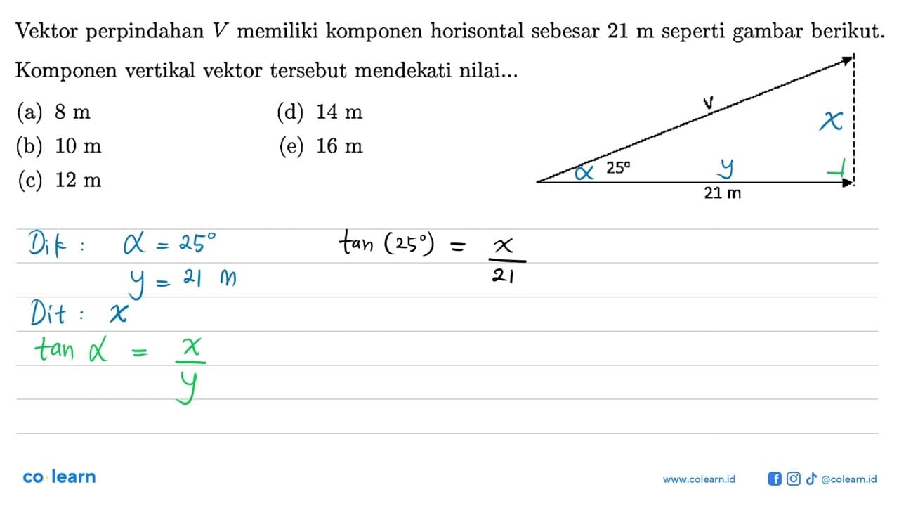 Vektor perpindahan V memiliki komponen horisontal sebesar