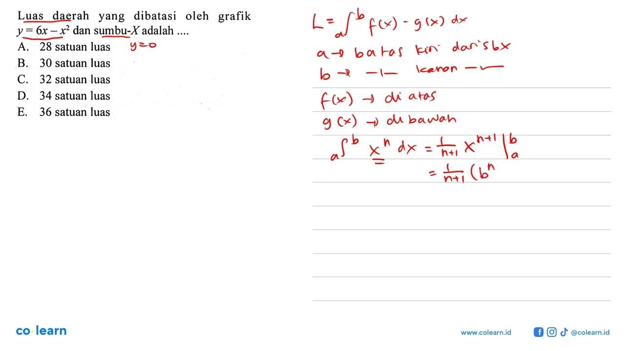 Luas daerah yang dibatasi oleh grafik y=6x-x^2 dan sumbu- X