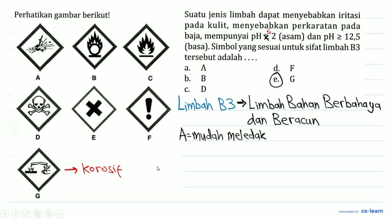 Perhatikan gambar berikut! A B C D E F G Suatu jenis limbah