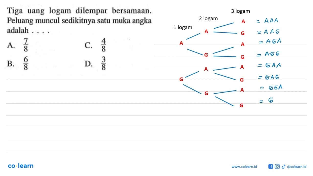 Tiga uang logam dilempar bersamaan. Peluang muncul