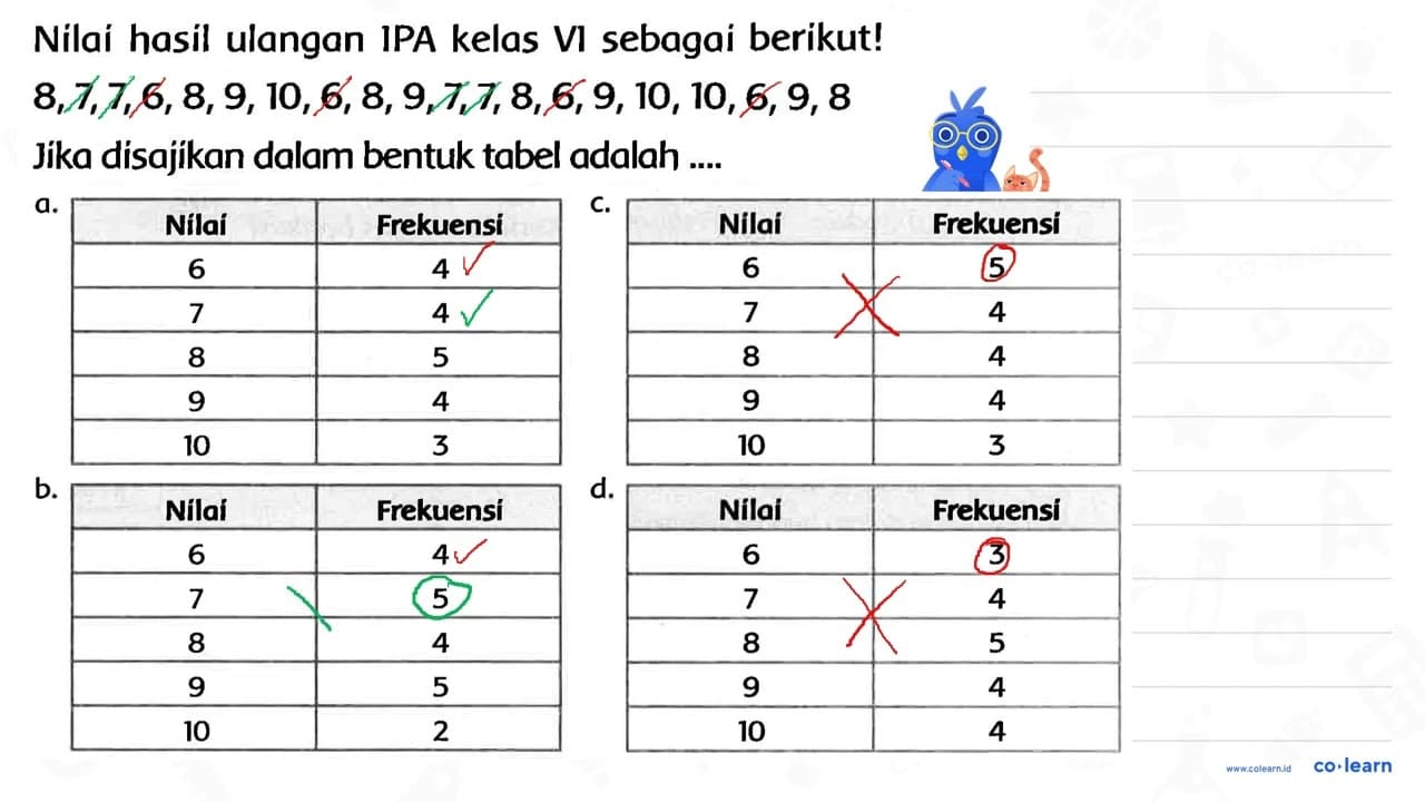 Nilai hasil ulangan IPA kelas Vl sebagai berikut!