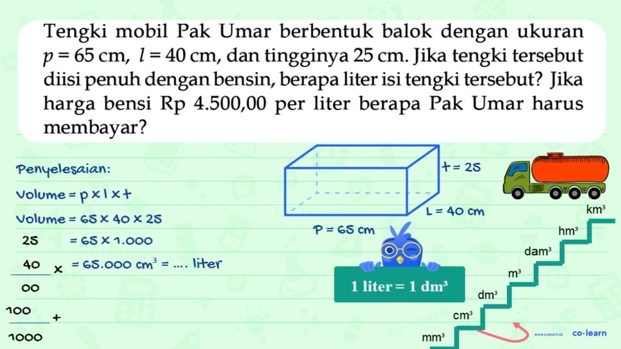 Tengki mobil Pak Umar berbentuk balok dengan ukuran p=65