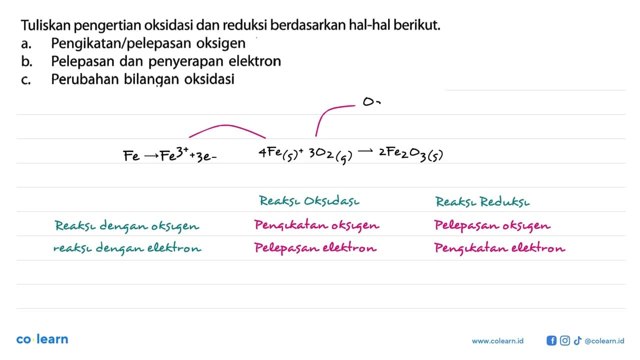 Tuliskan pengertian oksidasi dan reduksi berdasarkan