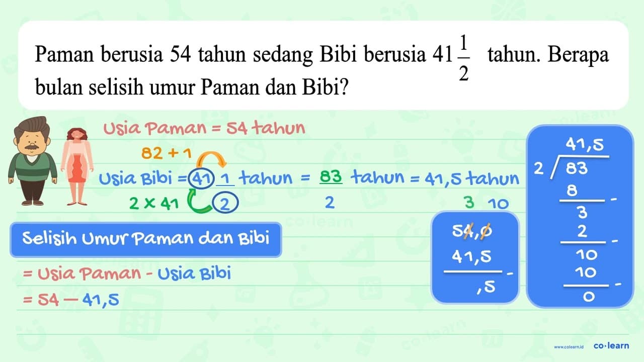 Paman berusia 54 tahun sedang Bibi berusia 41 1/2 tahun.