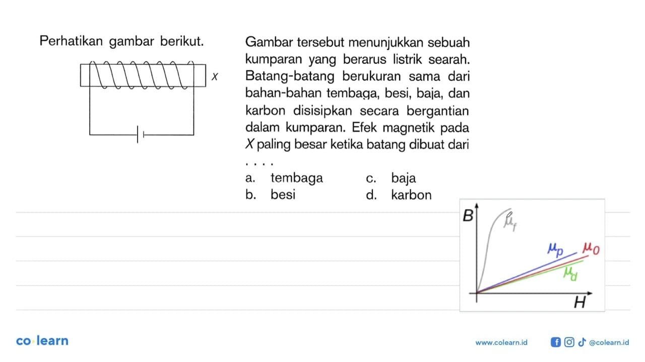 Gambar tersebut menunjukkan sebuah kumparan yang berarus