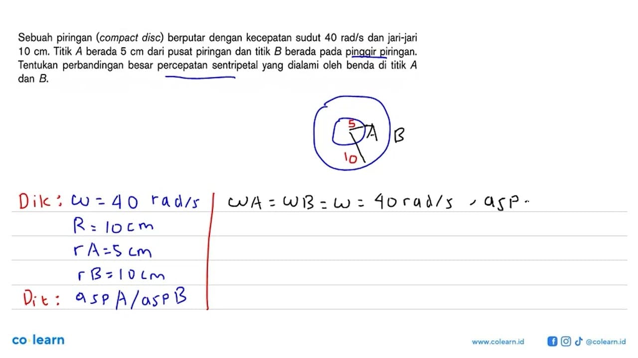 Sebuah piringan (compact disc) berputar dengan kecepatan