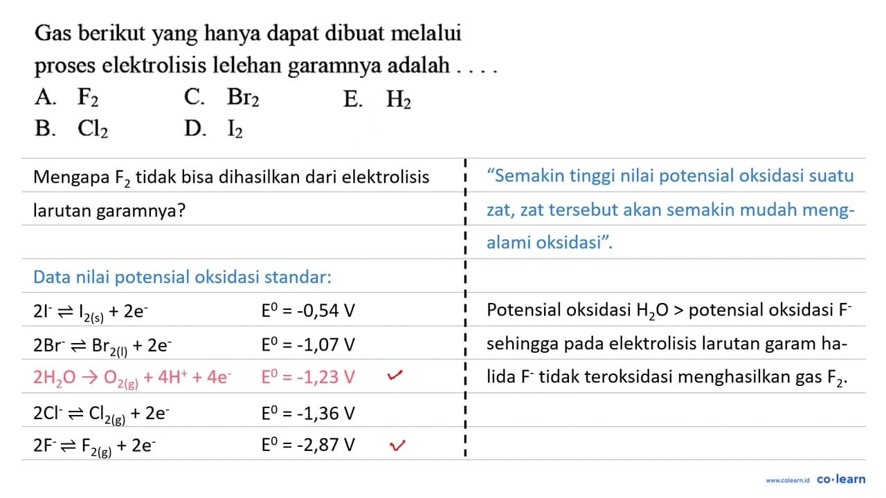 Gas berikut yang hanya dapat dibuat melalui proses