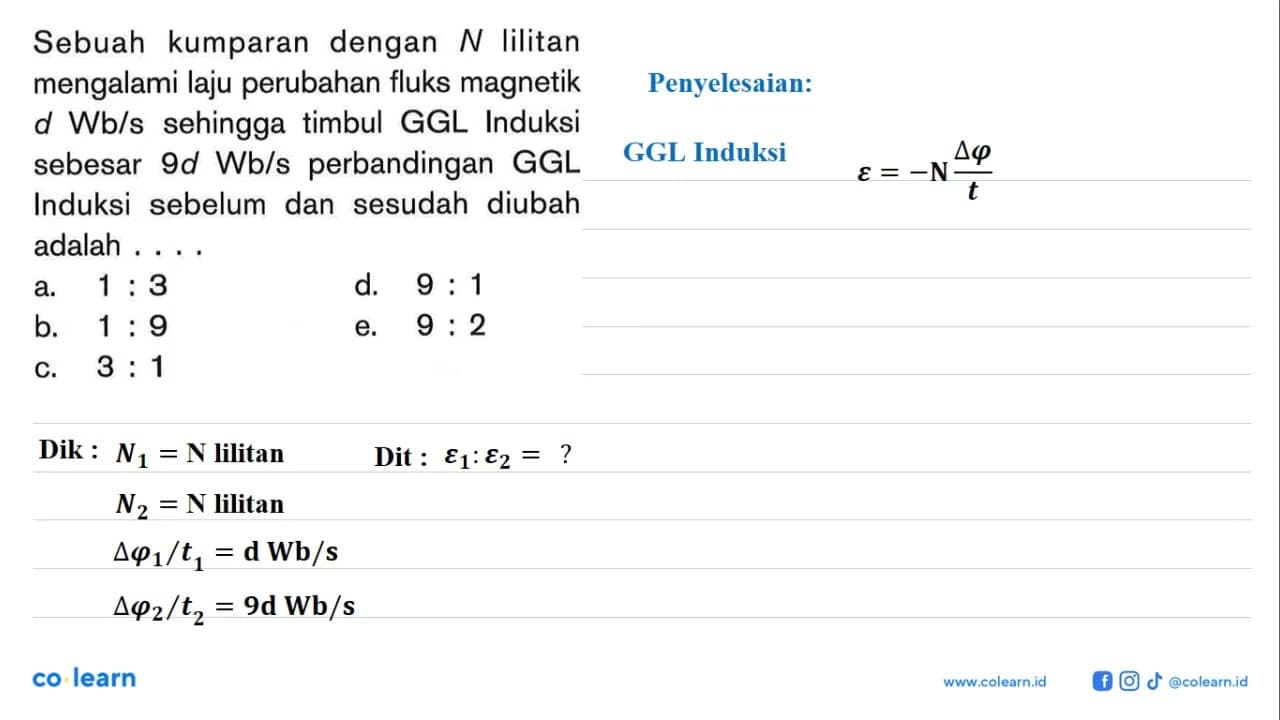 Sebuah kumparan dengan N lilitan mengalami laju perubahan