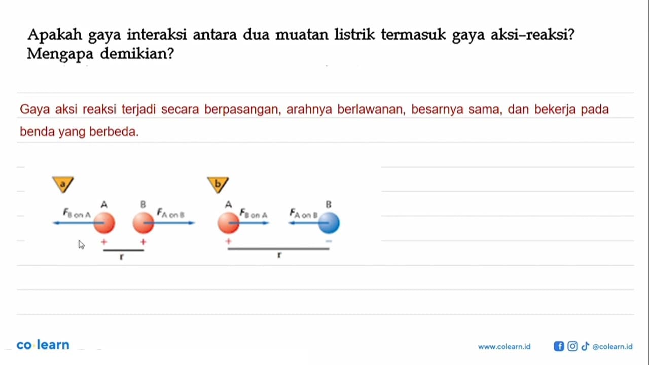 Apakah gaya interaksi antara dua muatan listrik termasuk