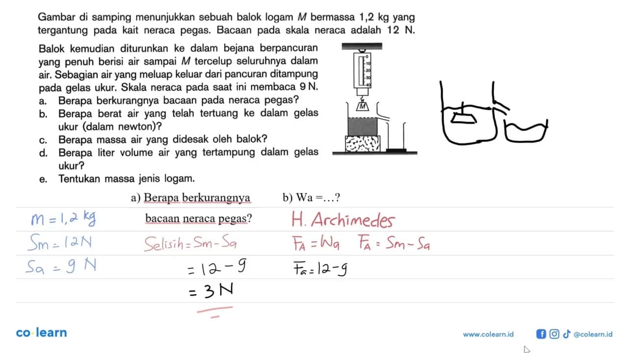 Gambar di samping menunjukkan sebuah balok logam M bermassa