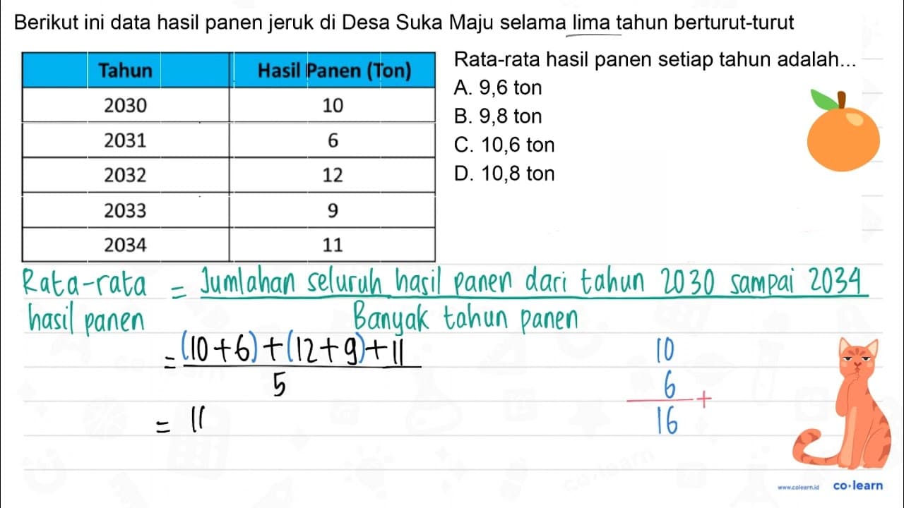 Berikut ini data hasil panen jeruk di Desa Suka Maju selama