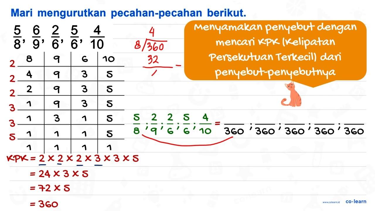 Mari mengurutkan pecahan-pecahan berikut. (5)/(8), (6)/(9),