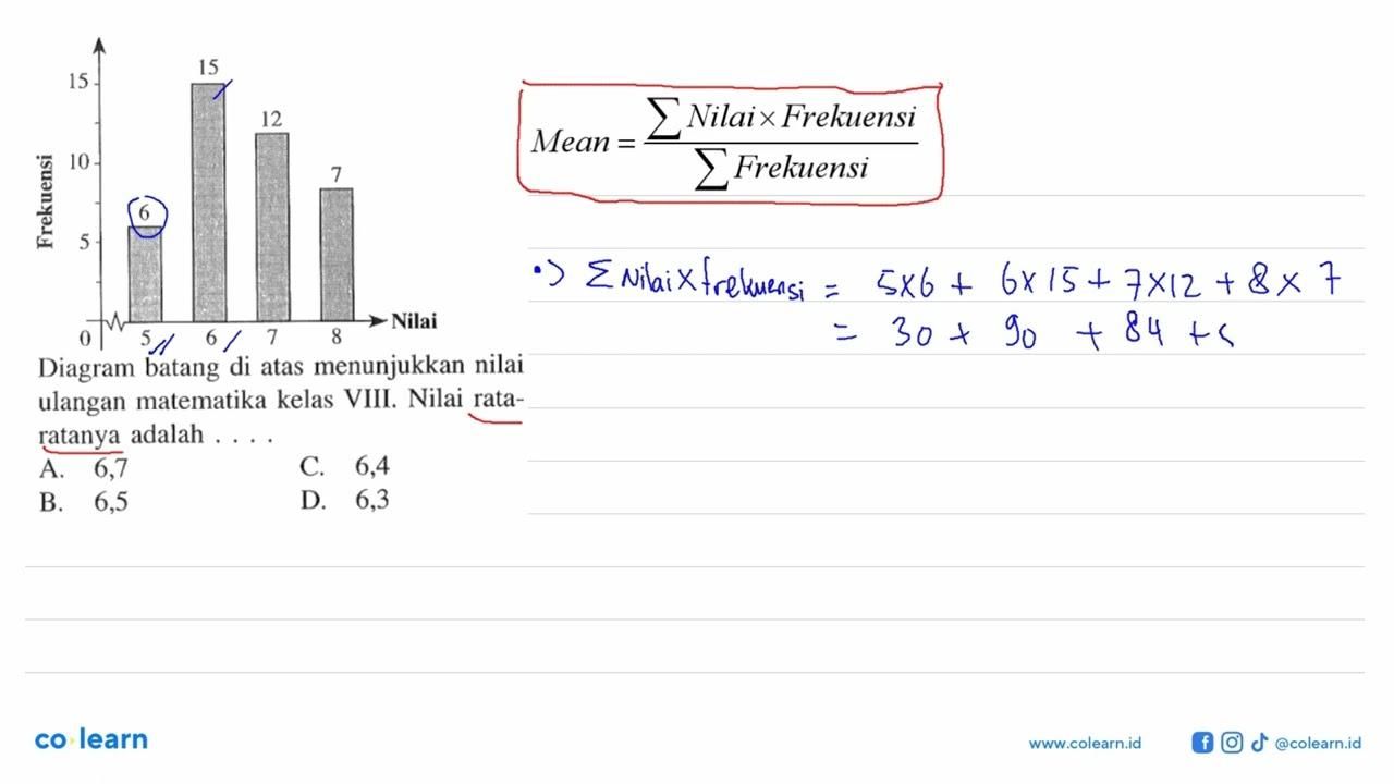 15 15 Frekuensi 10 6 12 7 5 0 5 6 7 8 Nilai Diagram batang