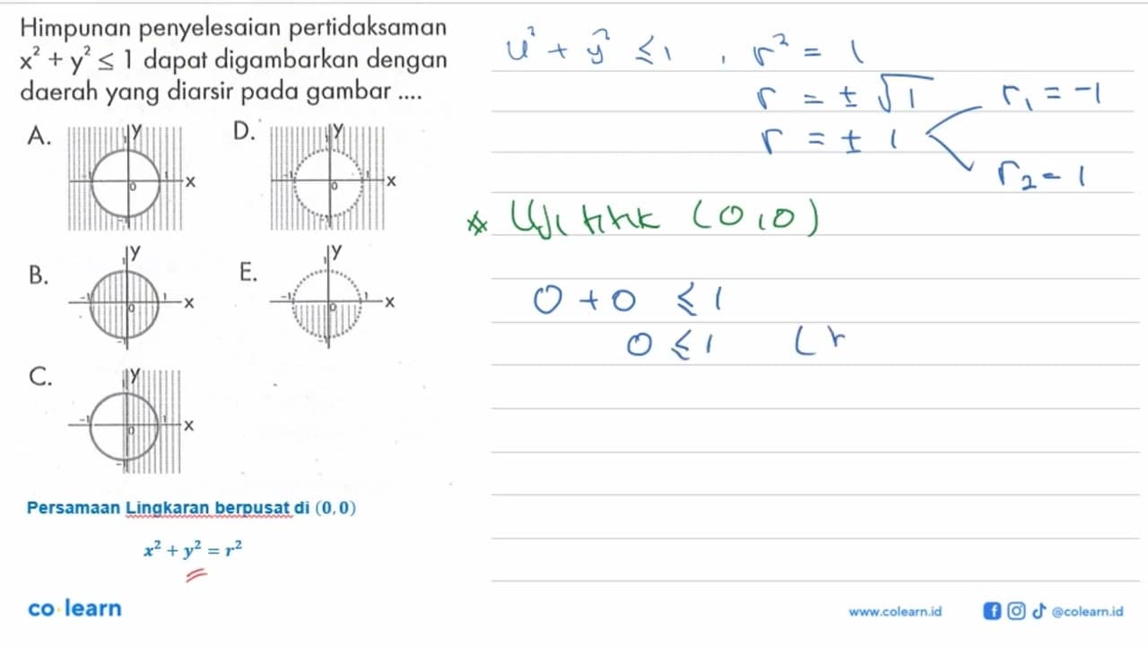 Himpunan penyelesaian pertidaksaman x^2+y^2<=1 dapat