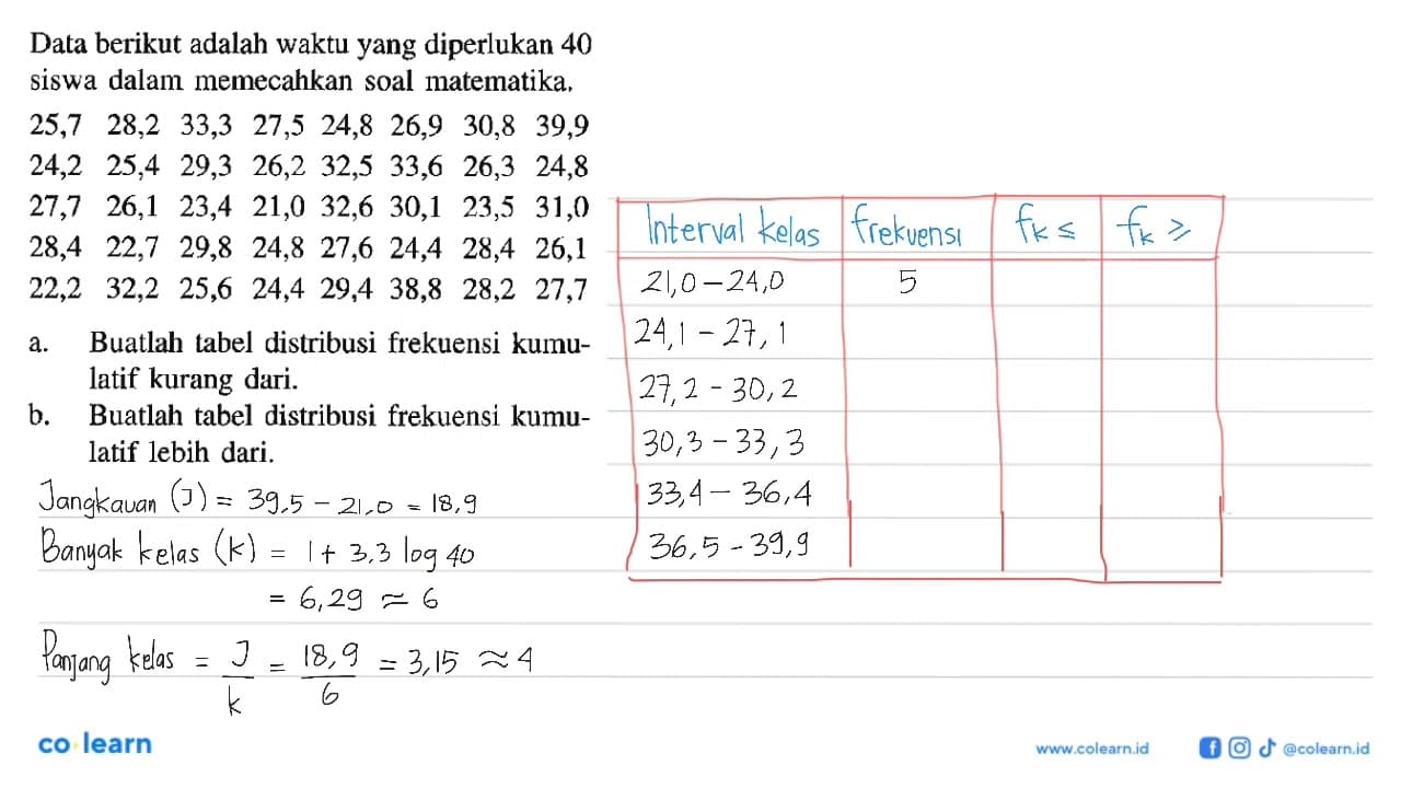 Data berikut adalah waktu yang diperlukan 40 siswa dalam