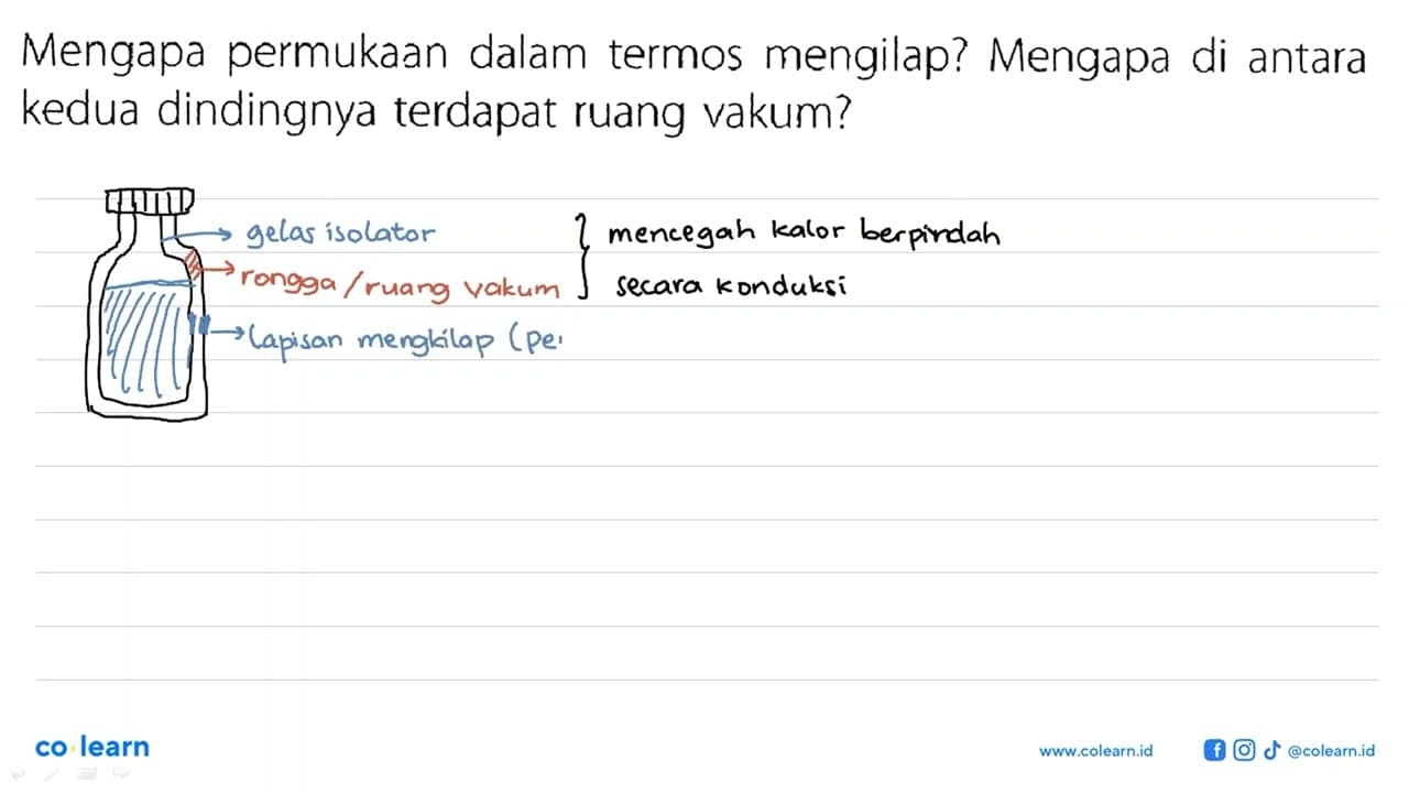 Mengapa permukaan dalam termos mengilap? Mengapa di antara