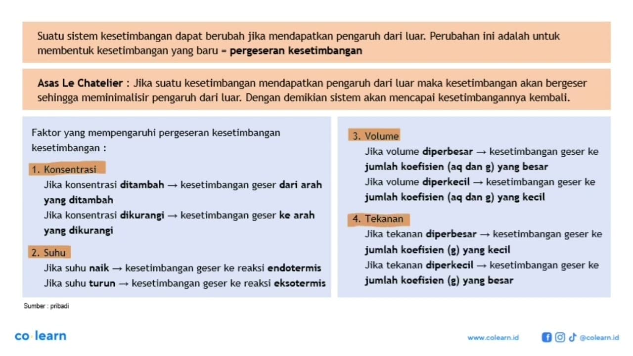 Di antara persamaan reaksi kesetimbangan di bawah ini yang