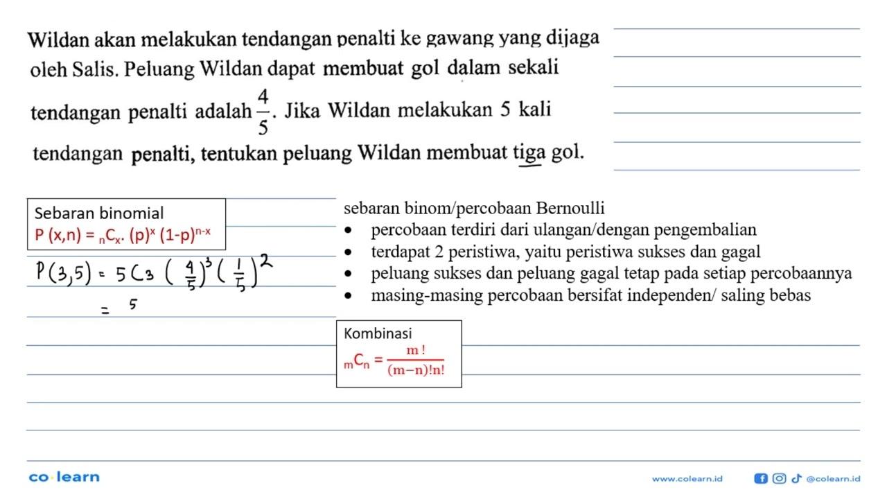 Wildan akan melakukan tendangan penalti ke gawang yang