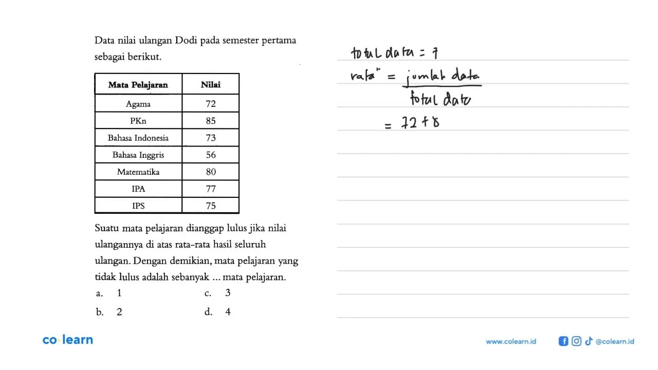 Data nilai ulangan Dodi pada semester pertama sebagai