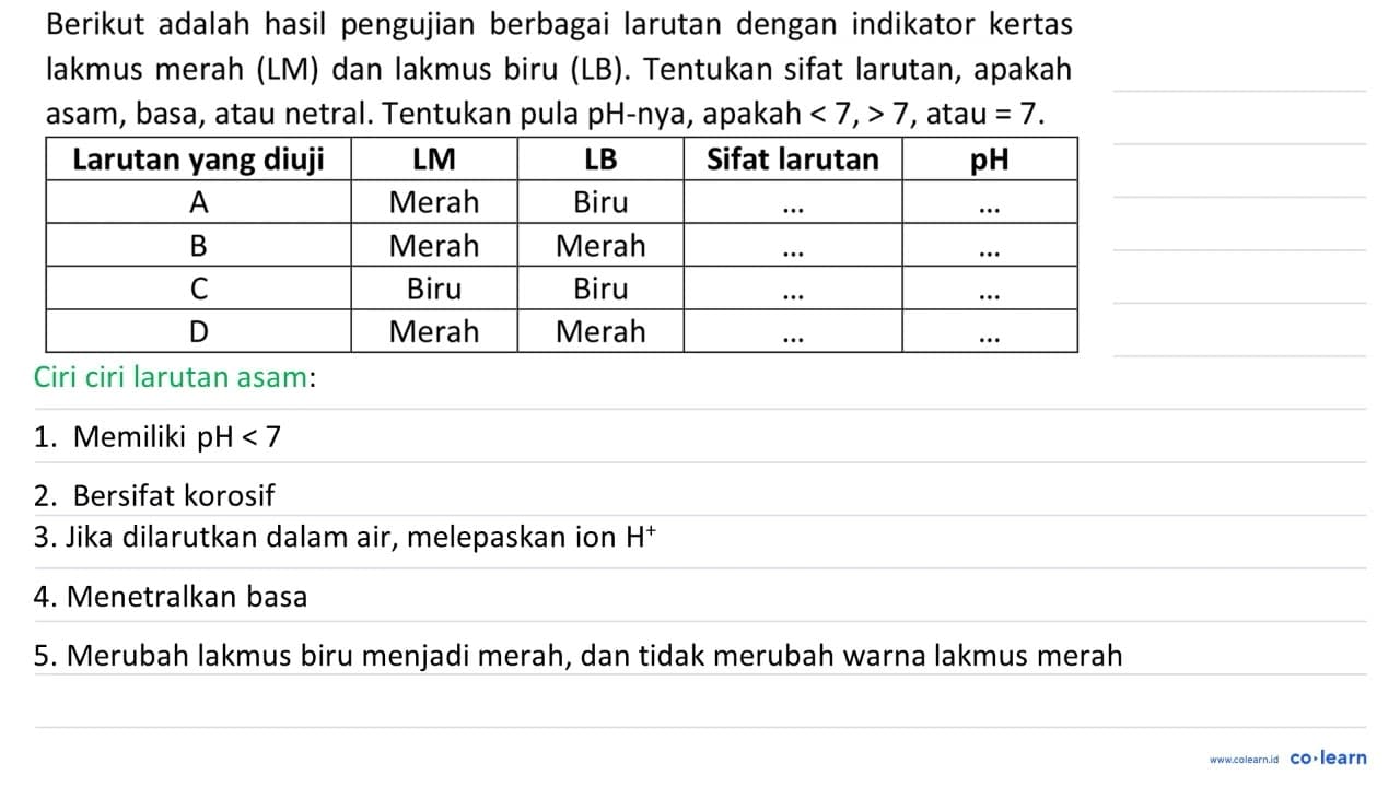 Berikut adalah hasil pengujian berbagai larutan dengan