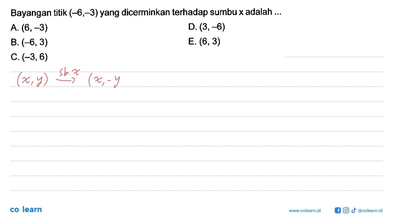 Bayangan titik (-6,-3) yang dicerminkan terhadap sumbu x