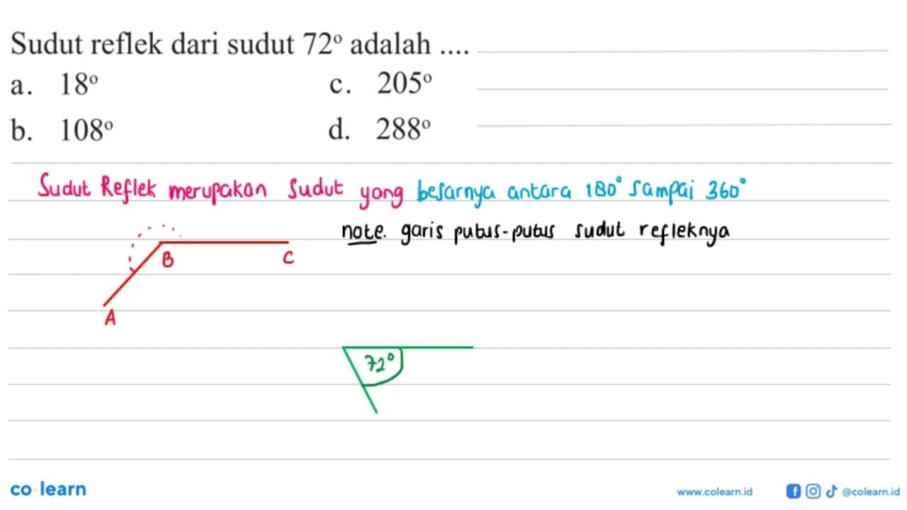 Sudut reflek dari sudut 72 adalah ....