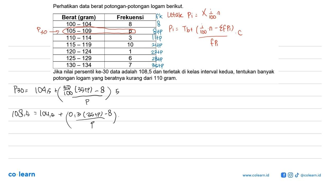 Perhatikan data berat potongan-potongan logam berikut.