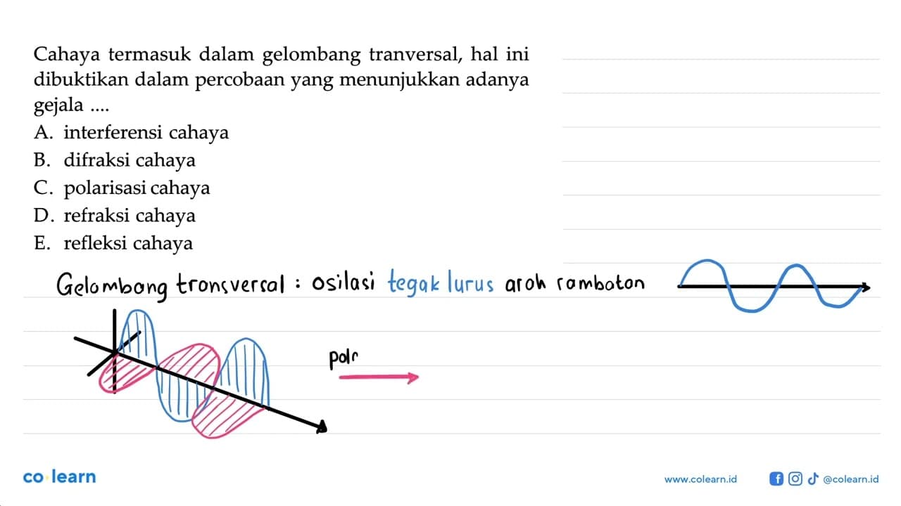 Cahaya termasuk dalam gelombang tranversal, hal ini