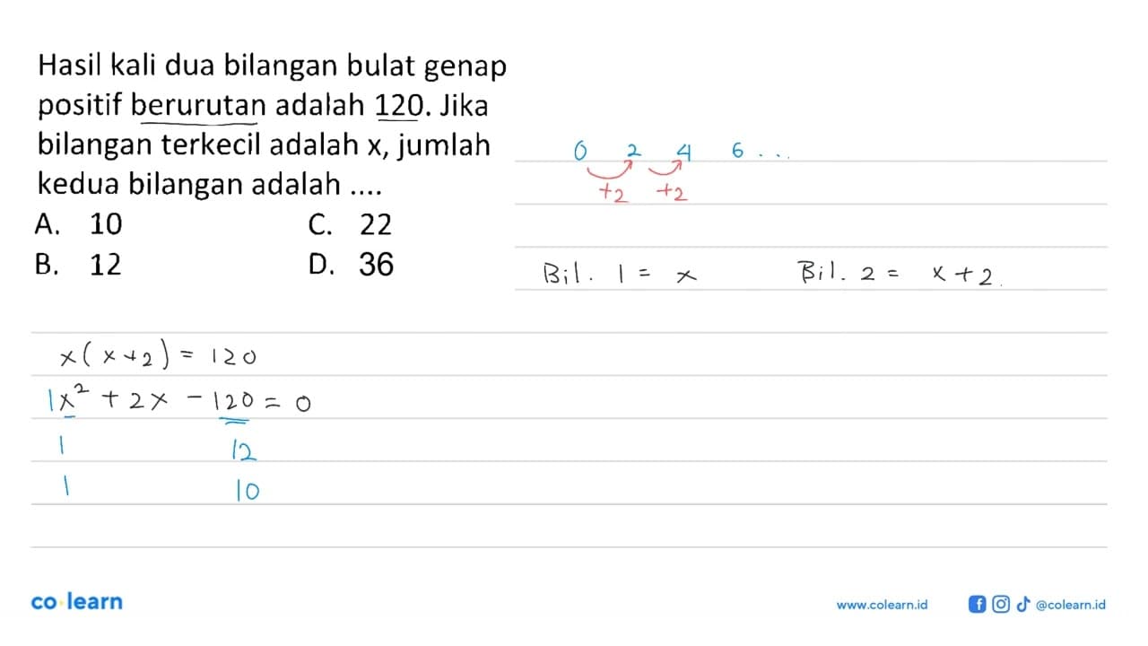 Hasil kali dua bilangan bulat genap positif berurutan