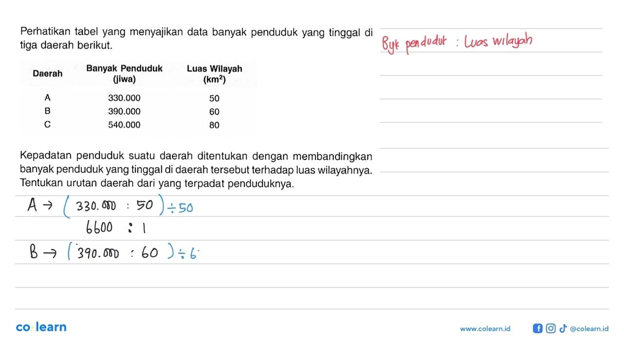 Perhatikan tabel yang menyajikan data banyak penduduk yang