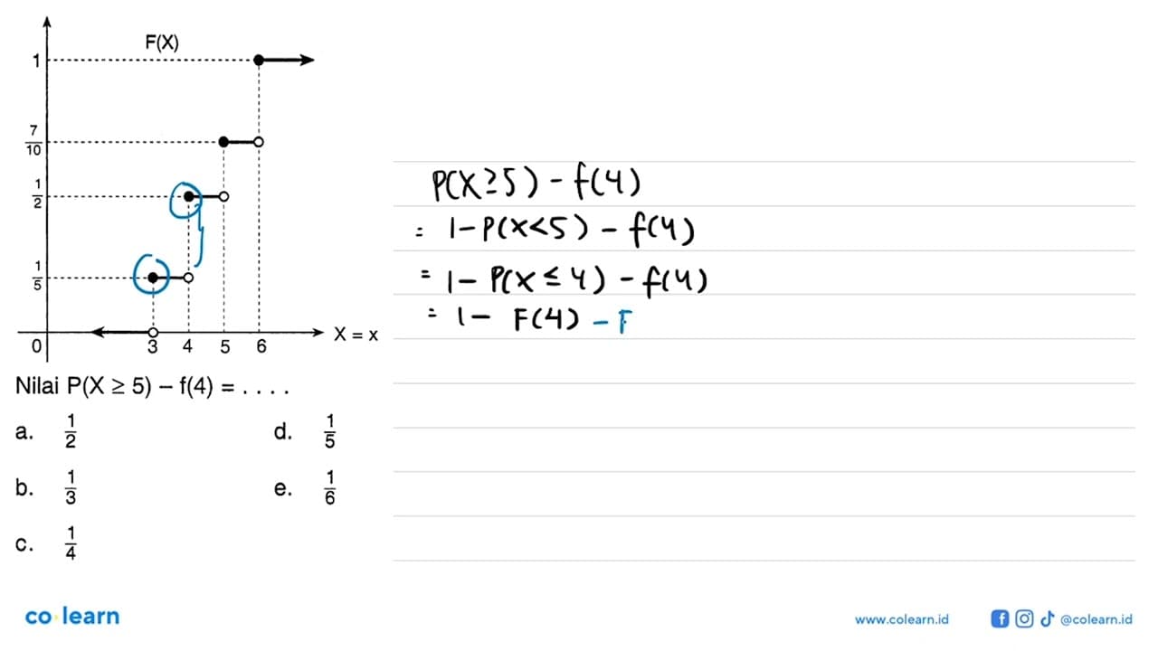 Nilai P(X>=5)-f(4)=...