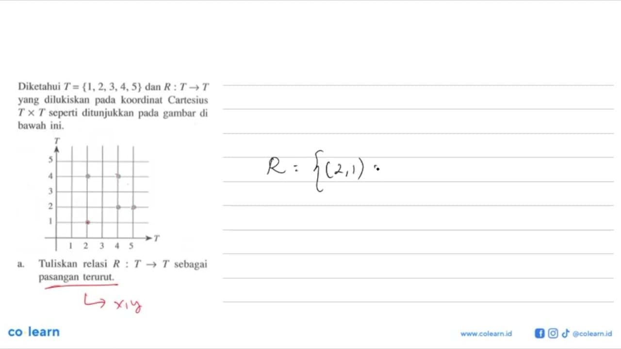 Diketahui T={1, 2, 3, 4, 5} dan R:T->T yang dilukiskan pada