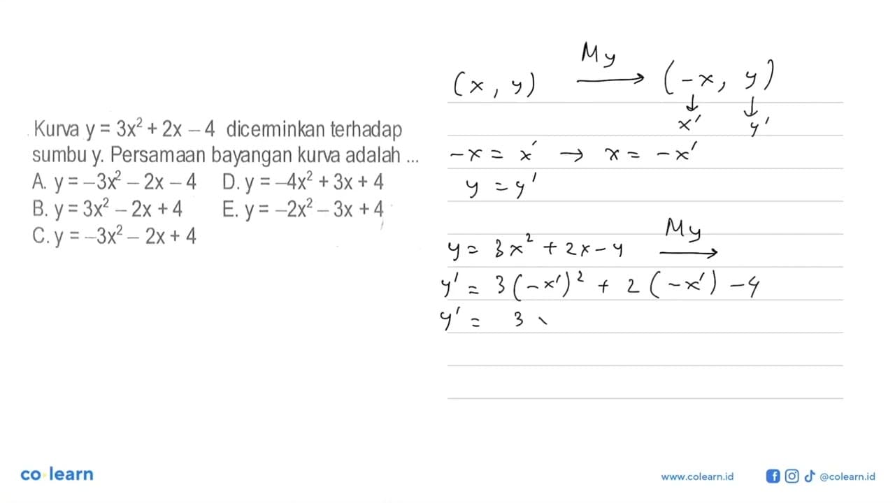 Kunva y=3x^2+2x-4 diceminkan terhadap sumbu y. Persamaan