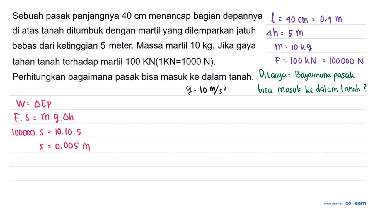 Sebuah pasak panjangnya 40 cm menancap bagian depannya di