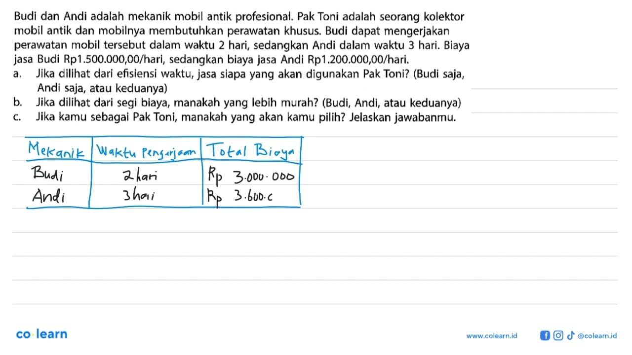 Budi dan Andi adalah mekanik mobil antik profesional. Pak