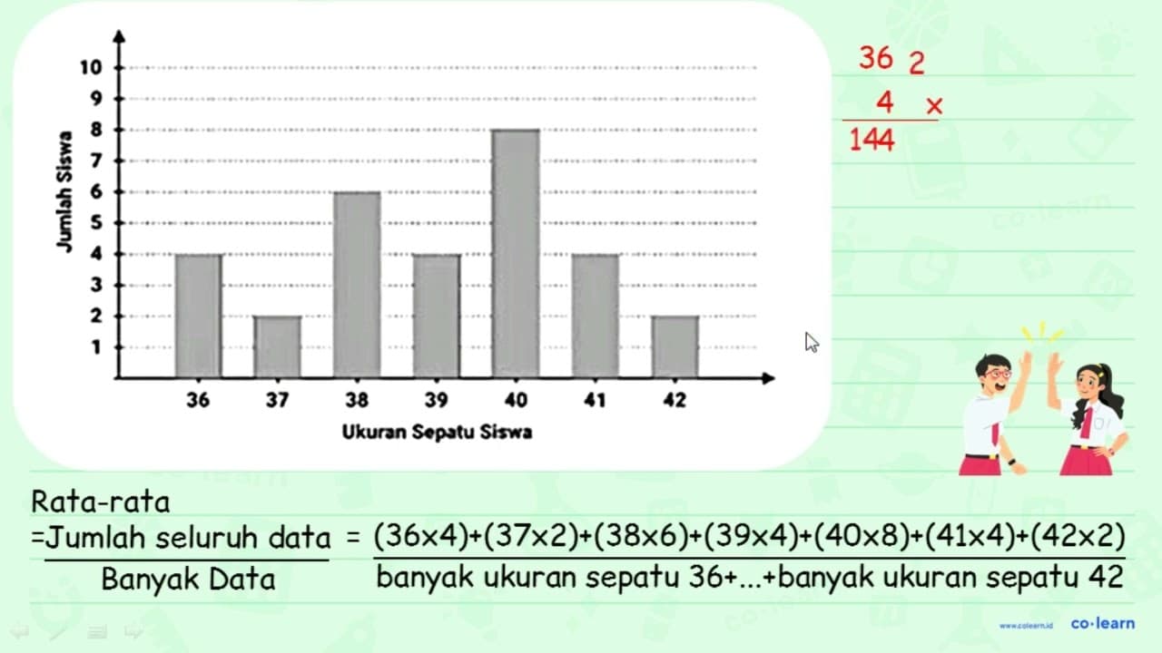 Perhatikan diagram berikut ini ! Rata - rata ukuran sepatu