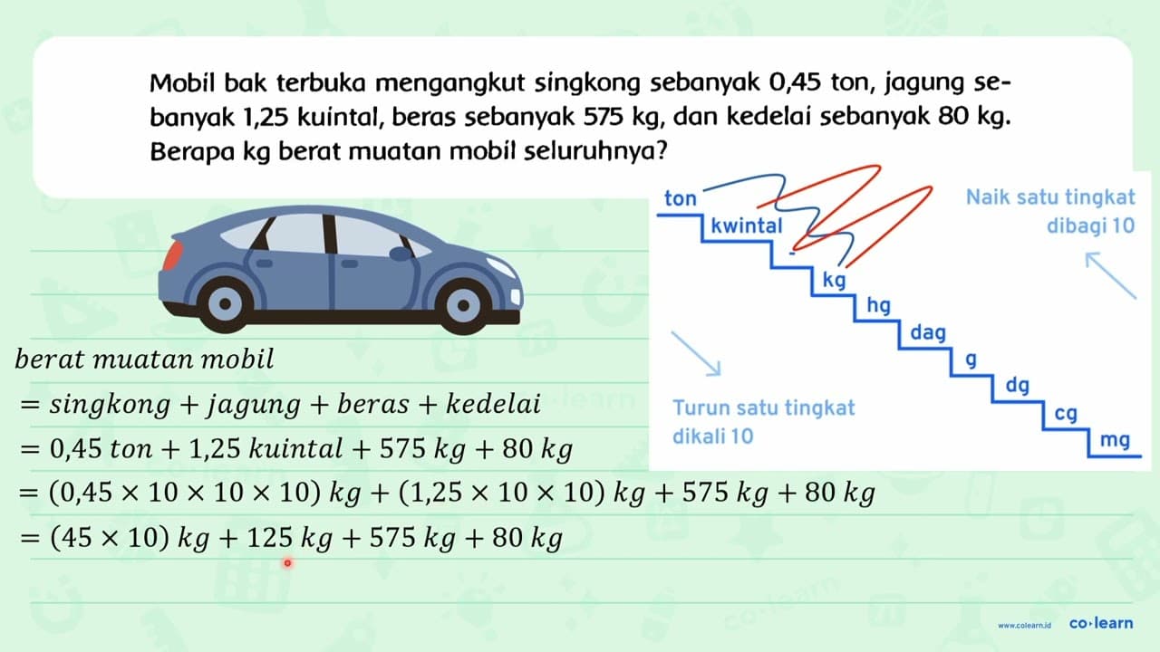 Mobil bak terbuka mengangkut singkong sebanyak 0,45 ton,